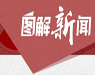 2014ȫɕ(hu)_Ļ(j)rW(wng)؄eʮlhϕ(hu)ĴίT